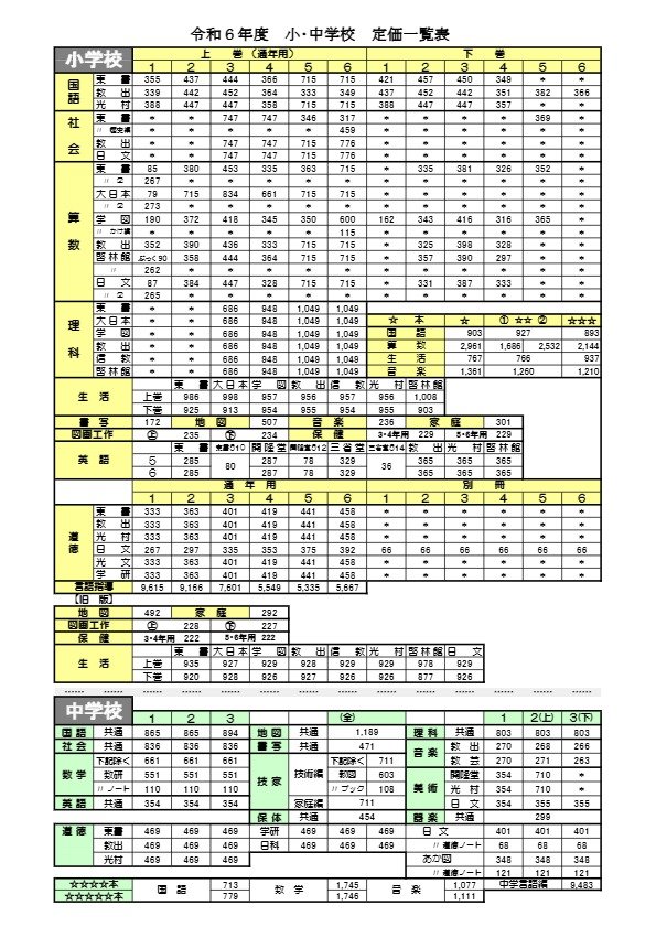 令和６年度　小・中学校新定価表